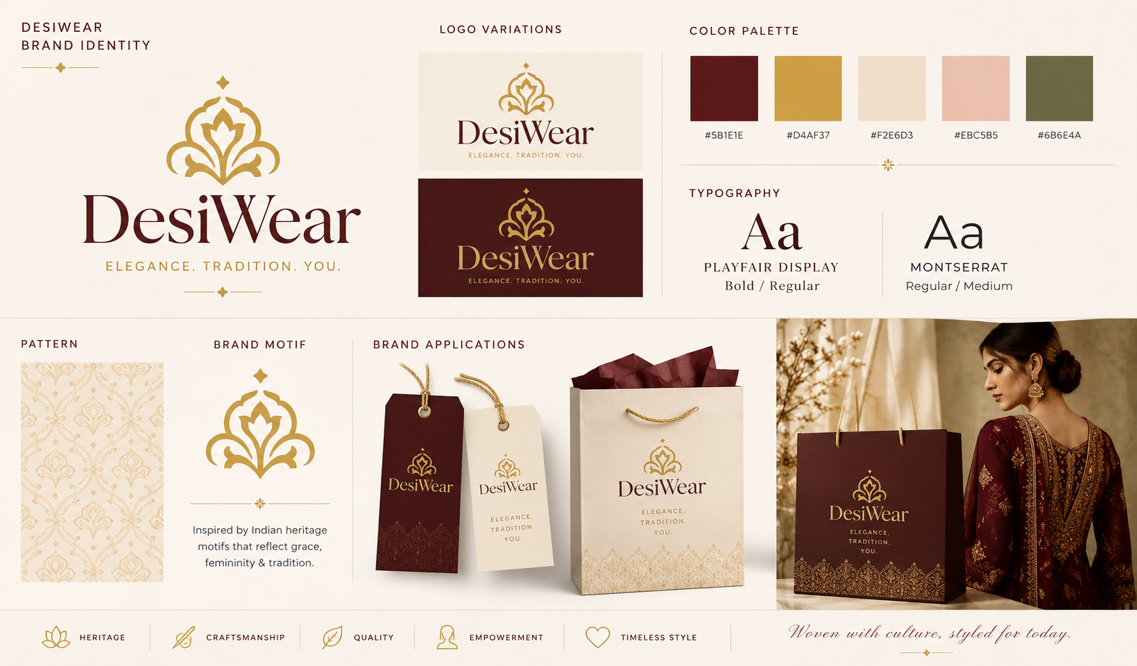 Brand Identity Design Haryana
